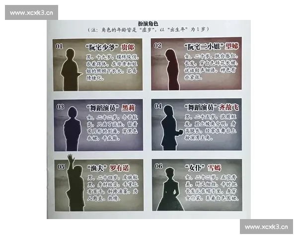 《探索剧本创作的多元路径与技巧解析：从故事构建到人物塑造的全面指南》